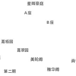 香港房屋委员会及房屋署