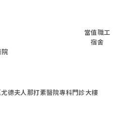 公務員事務局 診所資料